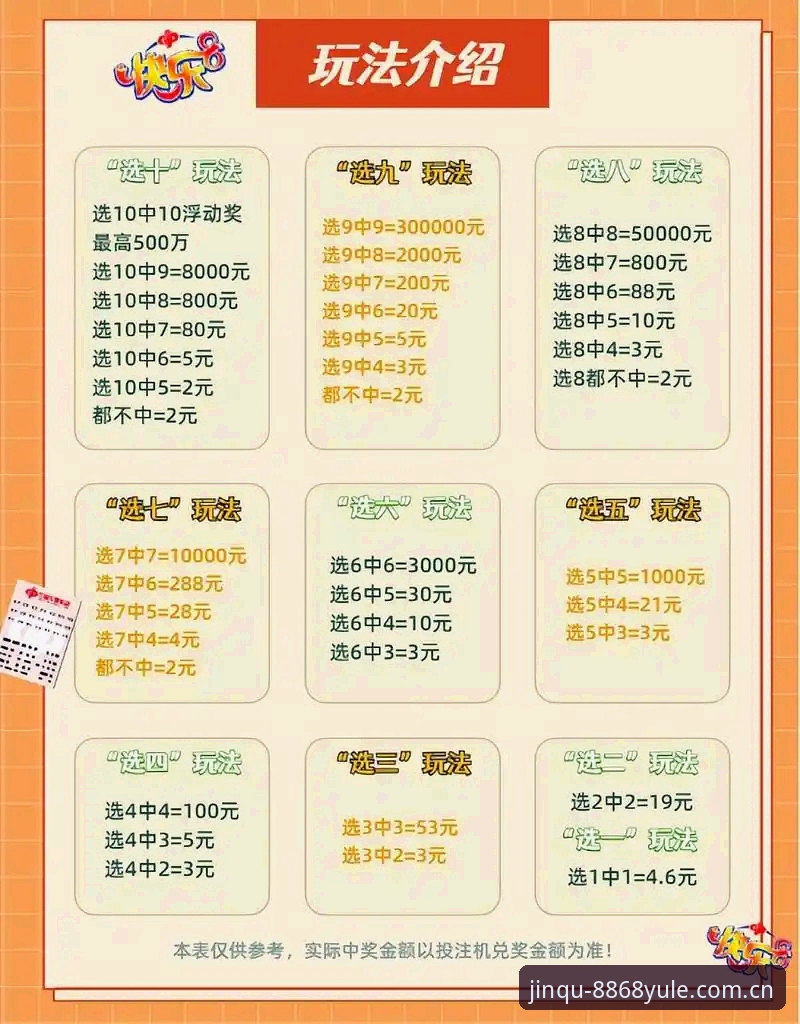 8868娱乐平台游戏使用指南深度评测：从入门到精通的全面体验报告